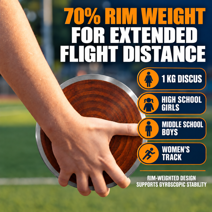 Amber Athletic Gear Amazer Discus IAAF Certified Official Track &amp; Field Throwing Discus 70% Rim Weight, 1KG, 1.6KG and 2KG