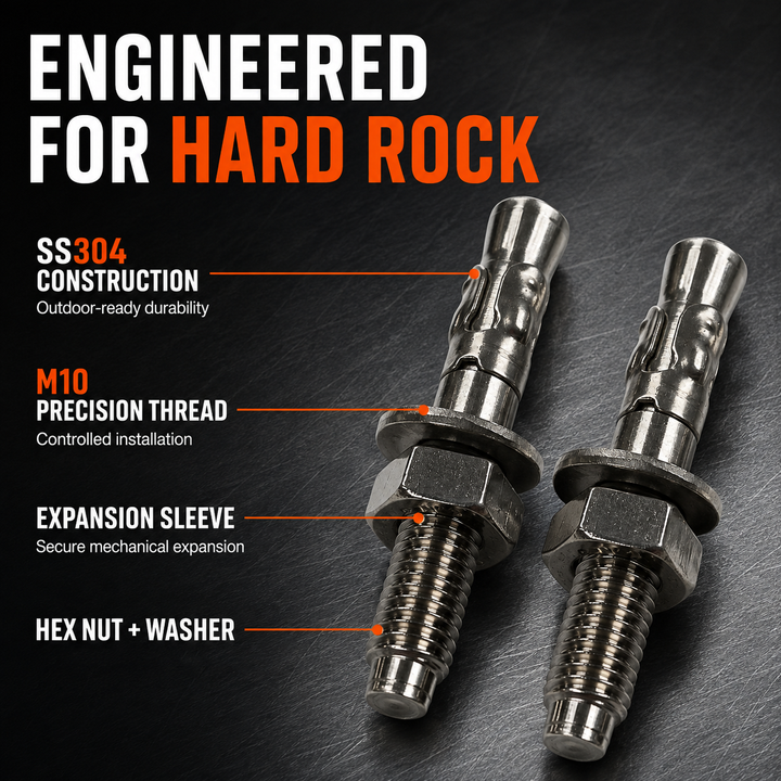 Dynamo Stainless Steel 304 Wedge Expansion Bolt for Hard Rock - Outdoor Use, 25kN Minimum Strength M10x70mm, Pack of 2
