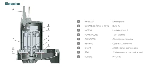 Leo Pump High-Performance Sump Pump 1-1/2inchNPT Discharge, 104?F Temperature Resistance, 1/2inch Solid Handling - Ideal for Versatile Water Removal, 1/2HP 115V/60HZ