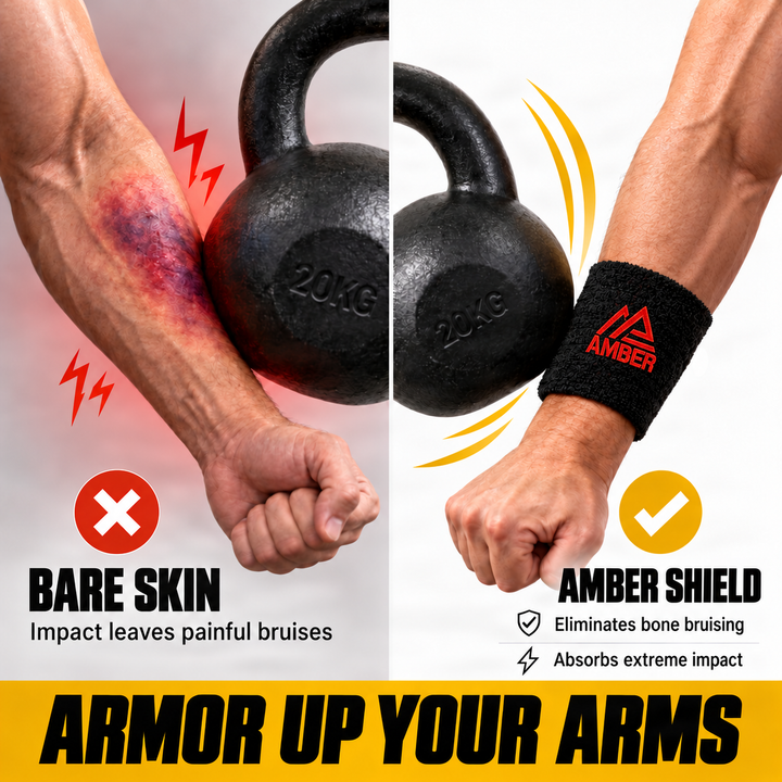 Amber Fight Gear Ultimate Kettlebell Wrist Protection: Premium Arm Bands and Wrist Guards for Enhanced Safety and Performance - Unisex 3Wx4L Pair