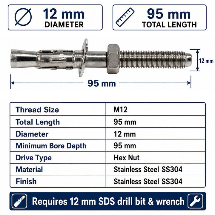 Dynamo SS304 Expansion Bolt ? Durable Outdoor Wedge Anchor for Medium to High Hardness Rocks, M12x95mm