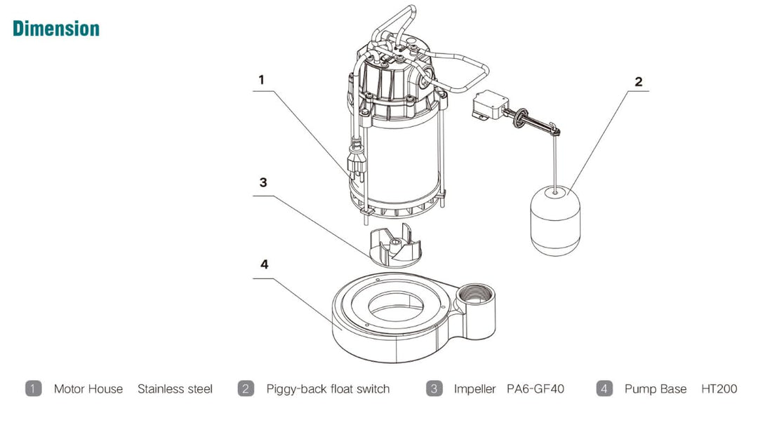 LIVEVIE Leo Pump Sump Pump Top Suction Design, Silent Operation, Reliable Performance, Automatic Switch, Durable Build ? Ideal for 14? Basins, 1-1/2? Discharge, 10ft Cord, 1/2HP 115V/60HZ, LSC-371CS