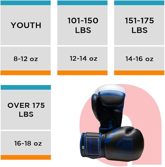 Invincible Fight Gear Standard Toughtek Hook and Loop Training Boxing Gloves - Ideal for Boxing, Kickboxing, Muay Thai, MMA for Men Women and Kids
