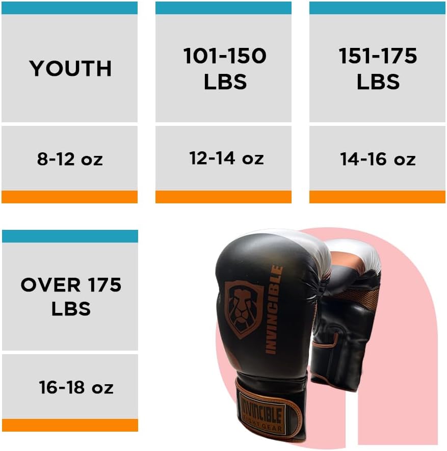 Invincible Fight Gear Standard Toughtek Hook and Loop Training Boxing Gloves - Ideal for Boxing, Kickboxing, Muay Thai, MMA for Men Women and Kids