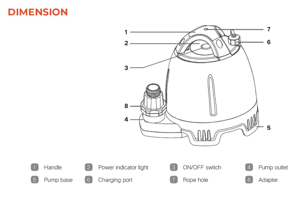 LIVEVIE Leo Pump LKS-200P Portable Utility Pump Cordless, Efficient, Environmentally Friendly, with 3/4InchInch Garden Hose Adapter