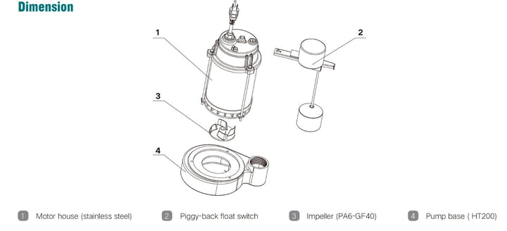LIVEVIE Leo Pump Sump Pump Silent Operation, Reliable Performance, Durable Construction - Ideal for Residential and Commercial Use, 1/2 HP, LSD-373SV