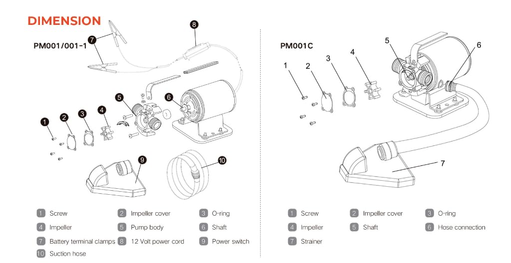 LIVEVIE Leo Pump Transfer Pump Ergonomic Handle, Metal Volute, Oil-Free, Thermal Protection, 115V/12V, Suction Attachment, Brass Adapters, 1/10HP 12V, PM001-1