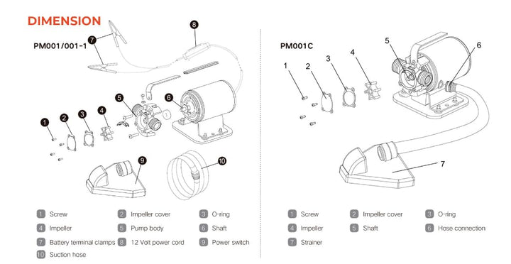 LIVEVIE Leo Pump Transfer Pump Ergonomic Handle, Metal Volute, Oil-Free, Thermal Protection, Suction Attachment, Brass Adapters, 1/10HP 115V/60HZ, PM001C-1