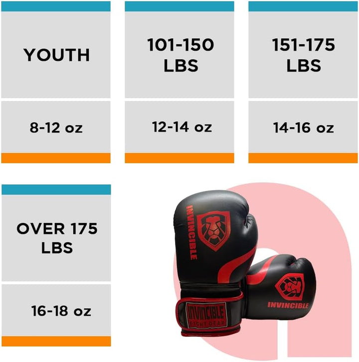 Invincible Fight Gear Standard Toughtek Hook and Loop Training Boxing Gloves - Ideal for Boxing, Kickboxing, Muay Thai, MMA for Men Women and Kids