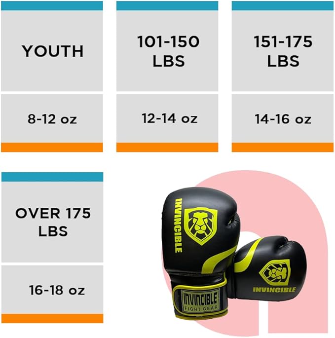 Invincible Fight Gear Standard Toughtek Hook and Loop Training Boxing Gloves - Ideal for Boxing, Kickboxing, Muay Thai, MMA for Men Women and Kids