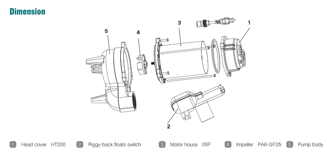 Leo Pump Efficient Sewage Pump, Durable Construction, Efficient Operation, 2inch NPT Discharge, Handles up to 2Inch Solids, Automatic Functionality, 1/2HP 120V/60HZ