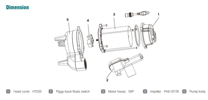 Leo Pump Efficient Sewage Pump, Durable Construction, Efficient Operation, 2inch NPT Discharge, Handles up to 2Inch Solids, Automatic Functionality, 1/2HP 120V/60HZ