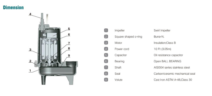 Leo Pump Sewage Pump 2Inch NPT Vertical Discharge, Handles 104?F (40?) Liquid Temperature, Spherical Solids Handling up to 2Inch, Reliable Performance, and Precise Level Control, LSEV412M, 0.4HP 115V/60HZ