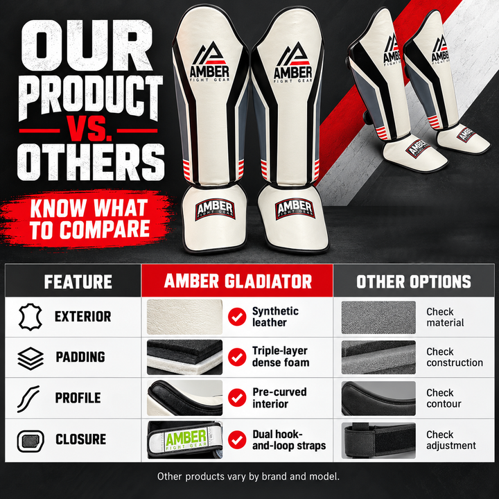 Amber Fight Gear Gladiator Muay Thai Shin Guards with Triple-Layer Foam