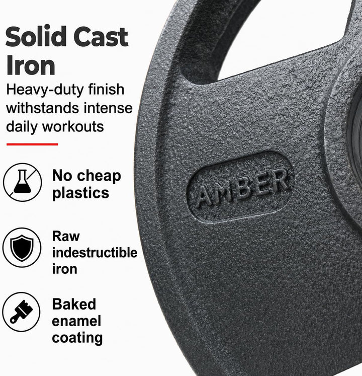Amber Fight Gear Triple-Grip Cast Iron Weight Plates, 5–45 lb Pair