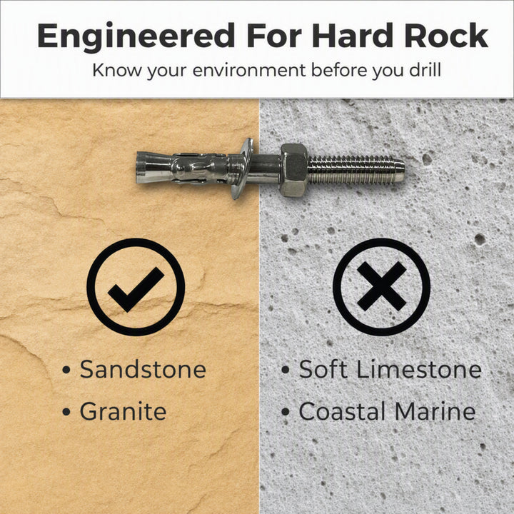 Dynamo SS304 Expansion Bolt ? Durable Outdoor Wedge Anchor for Medium to High Hardness Rocks, M12x95mm