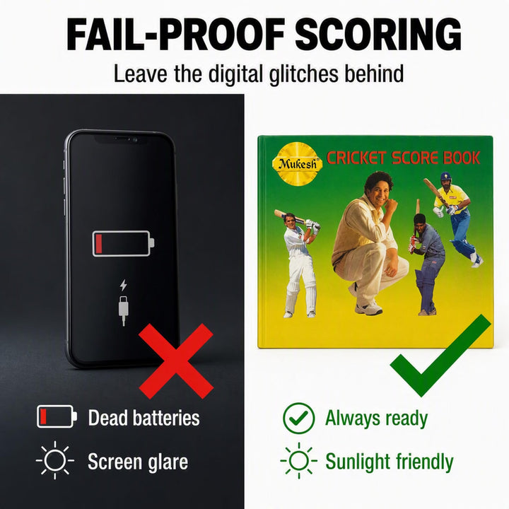 Amber Fight Gear Cricket Scorebook for Match Records, Multiple Innings