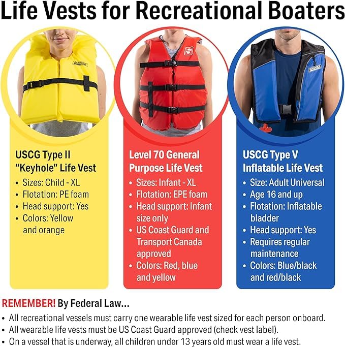 Seachoice Life Vest, Type II Personal Flotation Device, Orange, Adult, 4-Pack w/ Bag