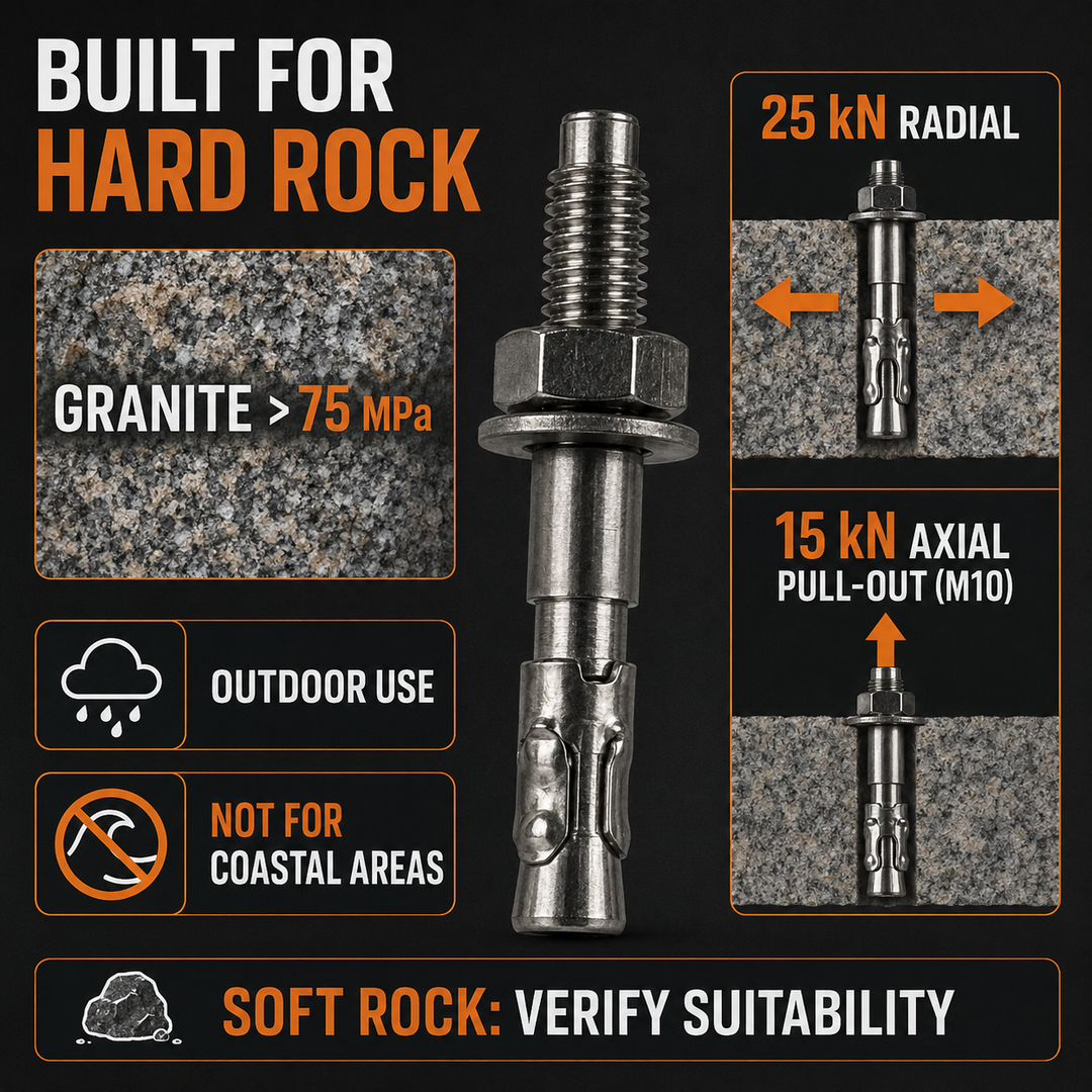 Dynamo Stainless Steel 304 Wedge Expansion Bolt for Hard Rock - Outdoor Use, 25kN Minimum Strength M10x70mm, Pack of 2