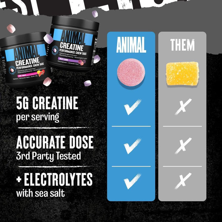 Animal Creatine Chews Tablets - Enhanced Creatine Monohydrate with AstraGin to Improve Absorption, Sea Salt for Added Pumps, Delicious and Convenient Chewable Tablets - Green Apple