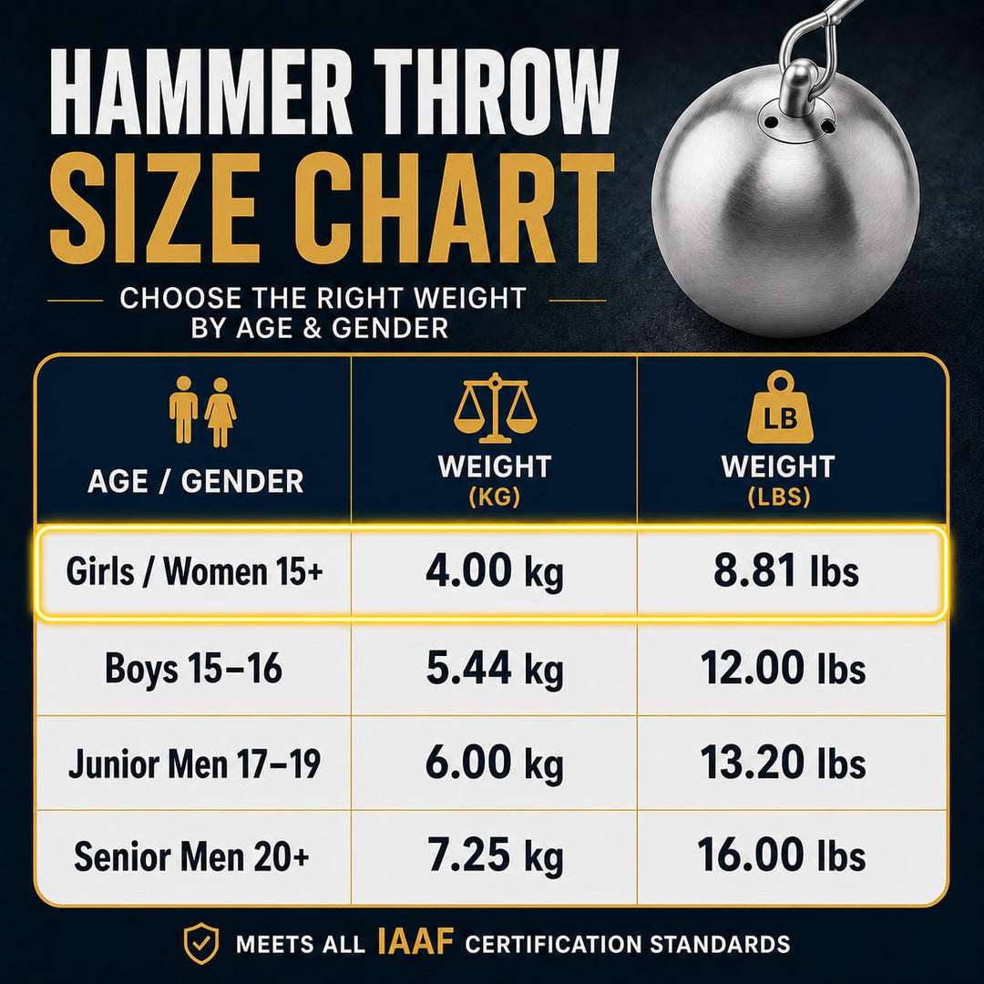 Amber Fight Gear Stainless Steel Hammer Throw with Swivel &amp; Aluminum Handle