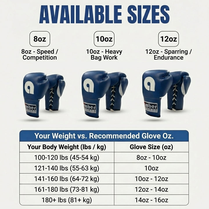 Premium All-Leather Professional Fight Gloves Padded, Pre-Curved, Safety-Focused Design with Layered Foam and Attached Thumb