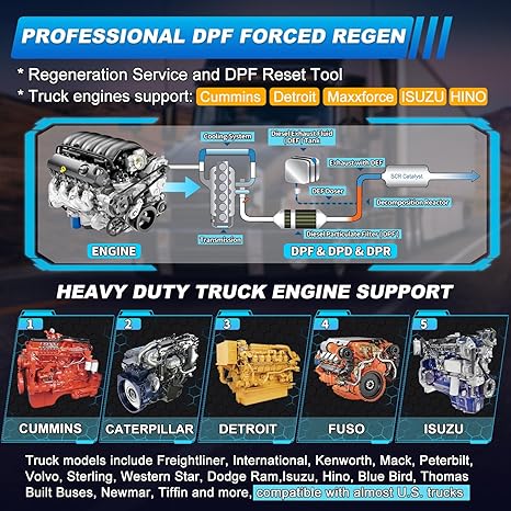 NL102 Plus Full Systems Heavy Duty Truck Scan Tool with Force DPF Regen, HDOBD/EOBD Diagnostic Scanner, Oil Reset &amp; Sensor Calibration - Truck &amp; Car 2 in 1 Code Reader (Elite Version)