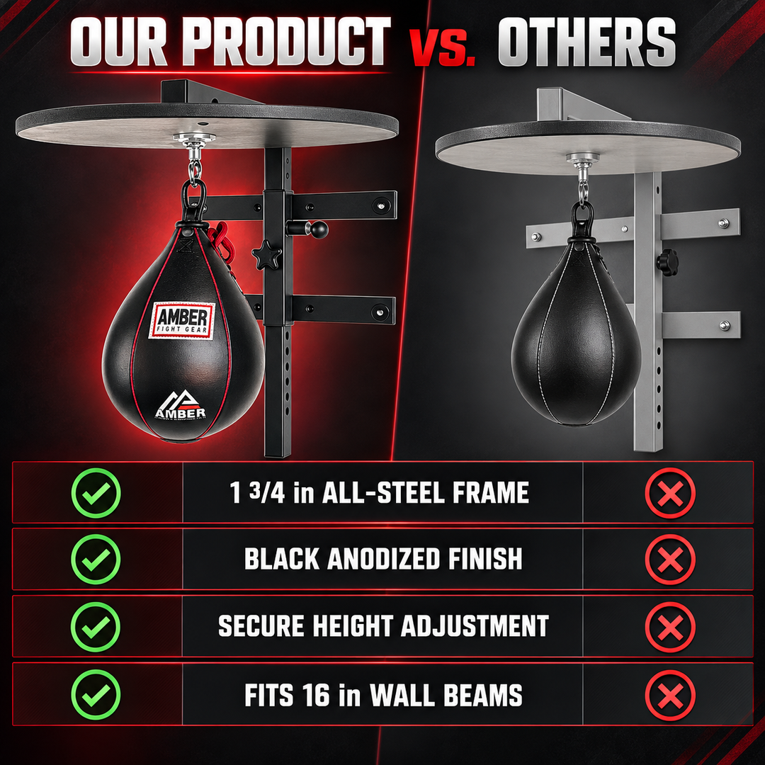 Amber Fight Gear Maximize Your Training with The Pro Style Speedbag Platform - High-Performance Punching Bag Accessories