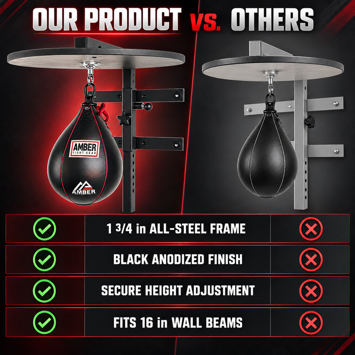 Amber Fight Gear Maximize Your Training with The Pro Style Speedbag Platform - High-Performance Punching Bag Accessories