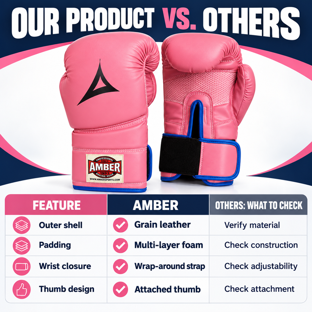 Classic Pro Style Training Gloves, Hook &amp; Loop Closure, Secure Fit, Maximum Protection &amp; Durability, Pink