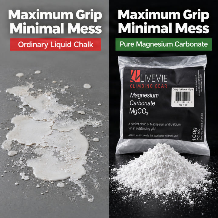 Amber Sporting Goods Gym Chalk for Weightlifting, Rock Climbing, Gymnastics &amp; Crossfit - Anti-Slip Magnesium Carbonate for Powerlifting, Kettlebells, Calisthenics &amp; Sports Grip Enhancement, 250 gm