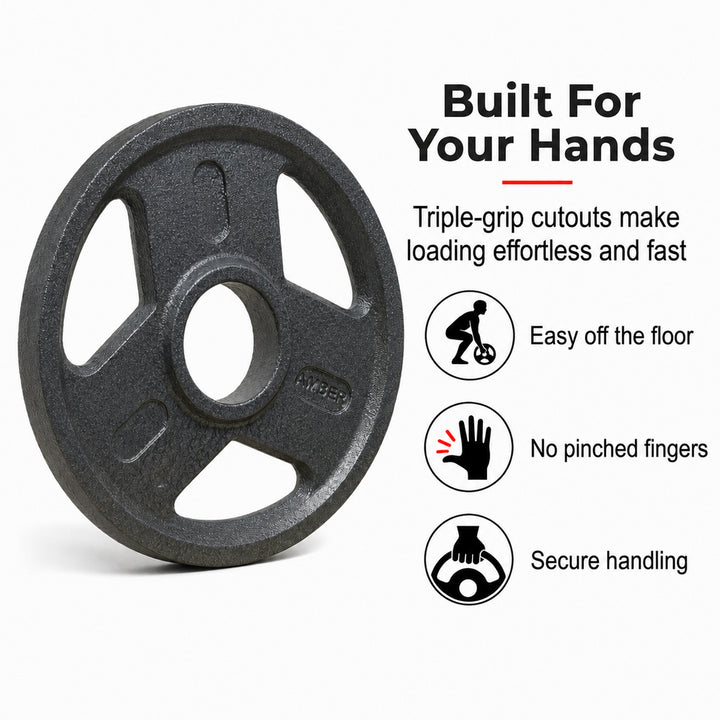 Triple-Grip Weight Plates Durable Cast Iron for Versatile Strength Training - Ideal for Squats, Deadlifts, Bench Press, Multiple Weight Options Available, Sold as Pair (5, Pounds)