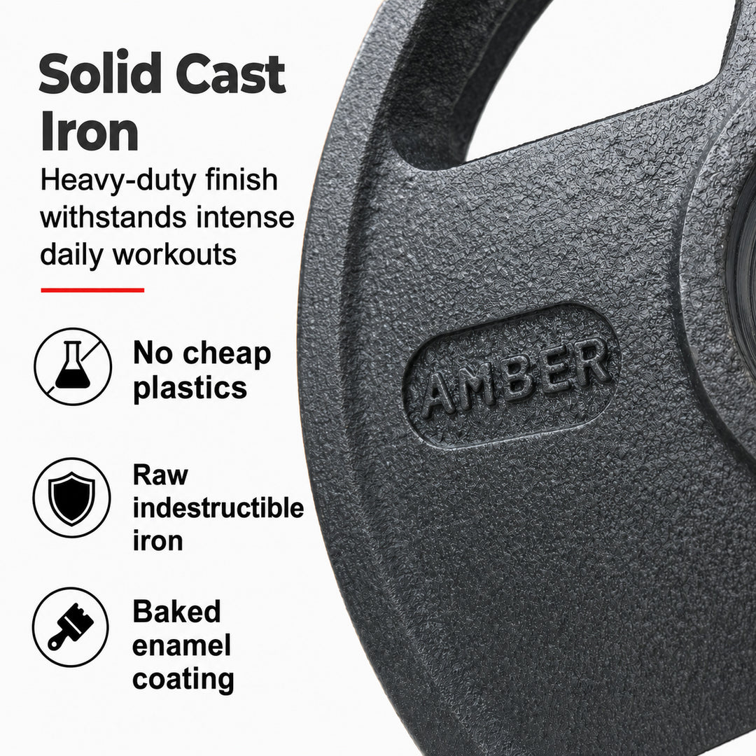 Triple-Grip Weight Plates Durable Cast Iron for Versatile Strength Training - Ideal for Squats, Deadlifts, Bench Press, Multiple Weight Options Available, Sold as Pair (5, Pounds)