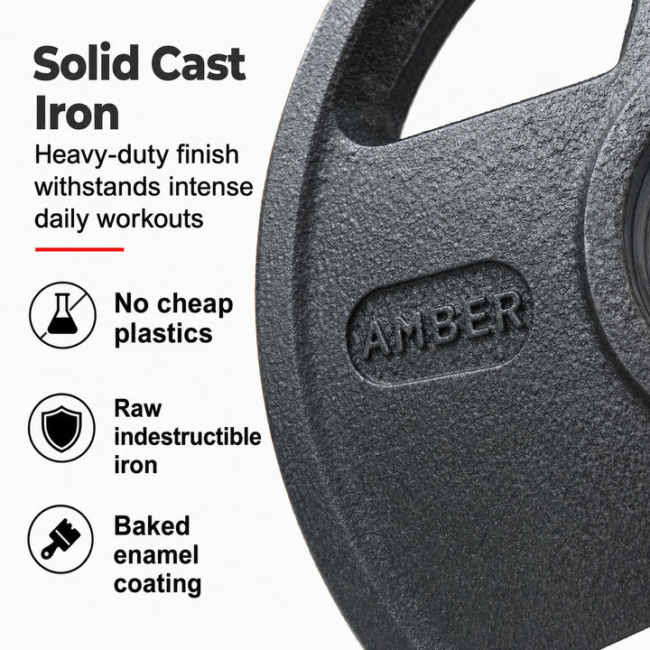 Triple-Grip Weight Plates Durable Cast Iron for Versatile Strength Training - Ideal for Squats, Deadlifts, Bench Press, Multiple Weight Options Available, Sold as Pair (5, Pounds)