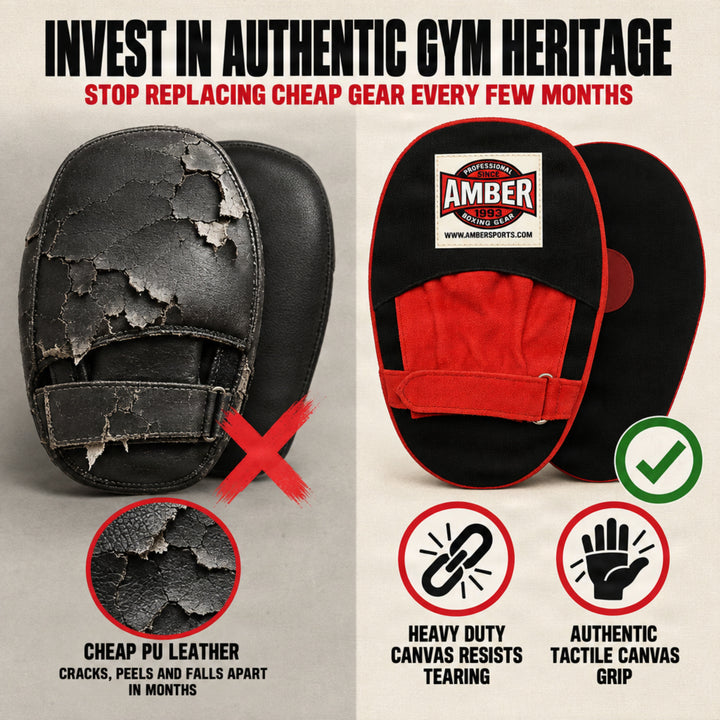 Heavy Duty Canvas Punch Mitts - Durable Training Gear for Boxing, Kickboxing, MMA &amp; Aerobics, Hook &amp; Loop Closure for Secure Fit, Enhances Speed, Accuracy &amp; Power