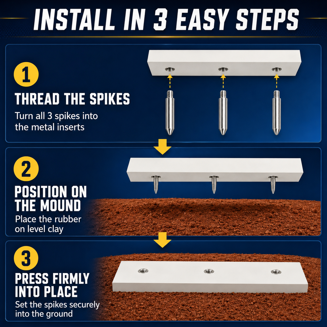 Pitching Rubber with Durable UV-Resistant Construction, Official Size 6 x 24 Inches for Baseball - Includes Nickel-Plated Steel Spikes for Secure Ground Attachment