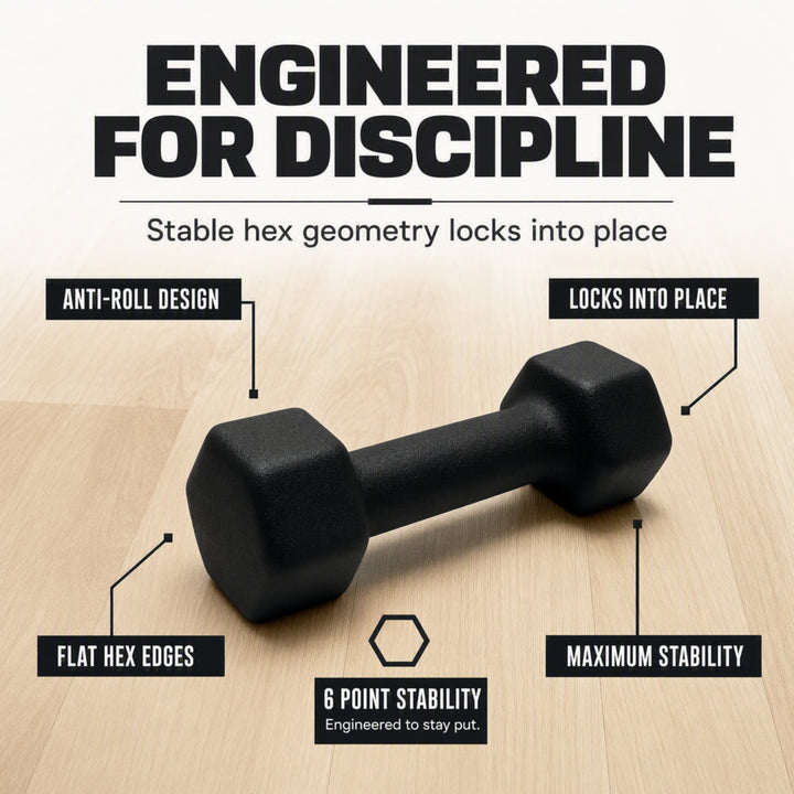 Neoprene Dumbbell, Single Weight for Strength Training, Muscle Toning, and Rehab, Non-Slip Grip &amp; Anti-Roll Design, Available in 1lb?15lb