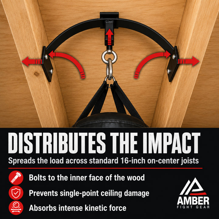 Amber Sports Fight Gear Heavybag Joist Hanger, 14 inch