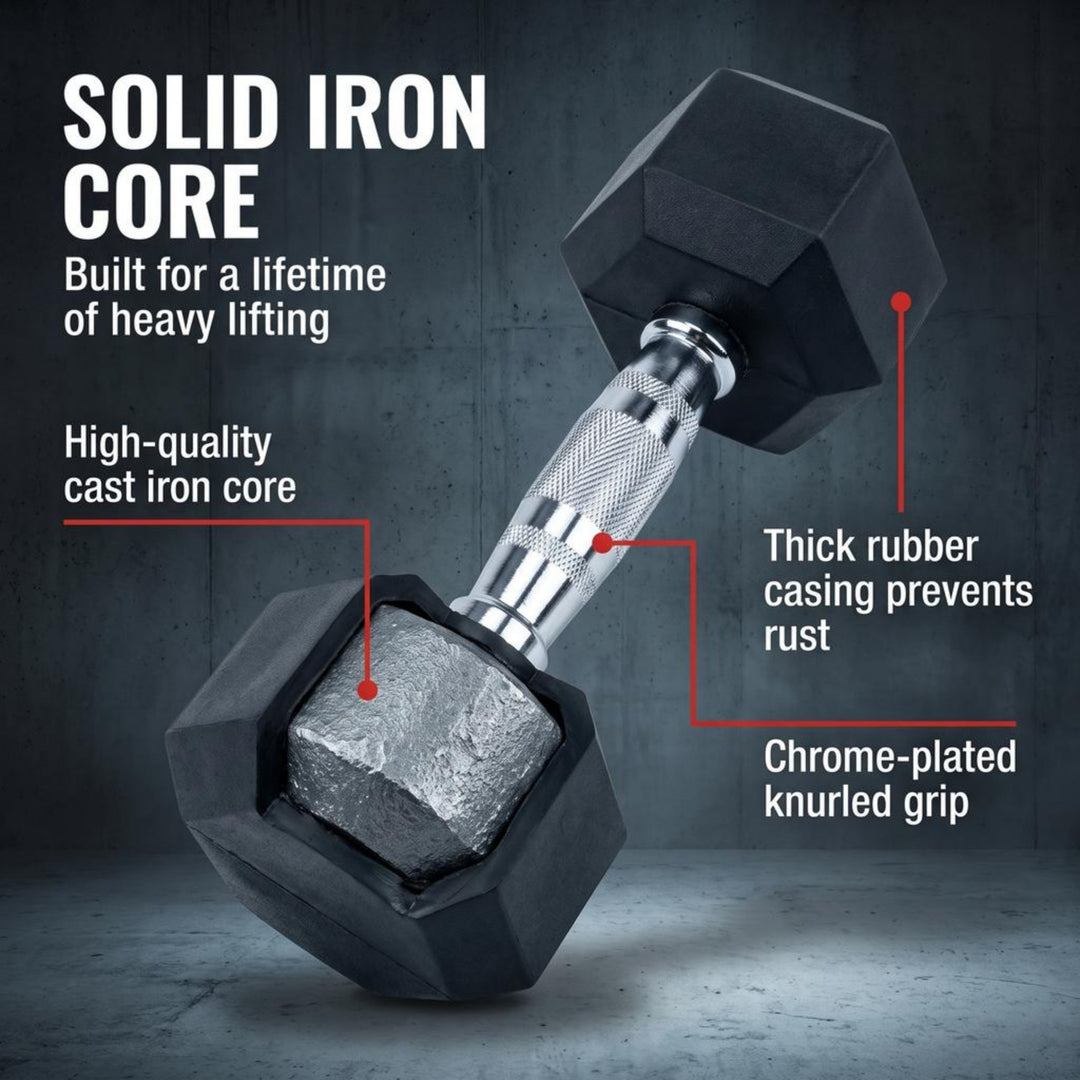 Barbell Rubber encased Hex Dumbbell Weights with Metal Handles for Strength Training, Full Body Workout. Sold as a Pairs
