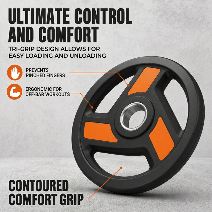 Tri-Grip Olympic Weight Plates Pairs, Rubber Coated Cast Iron Plates for Home Gym &amp; Fitness Workouts, 2-Inch Center Hole, Secure Grip, Durable &amp; Floor-Protective