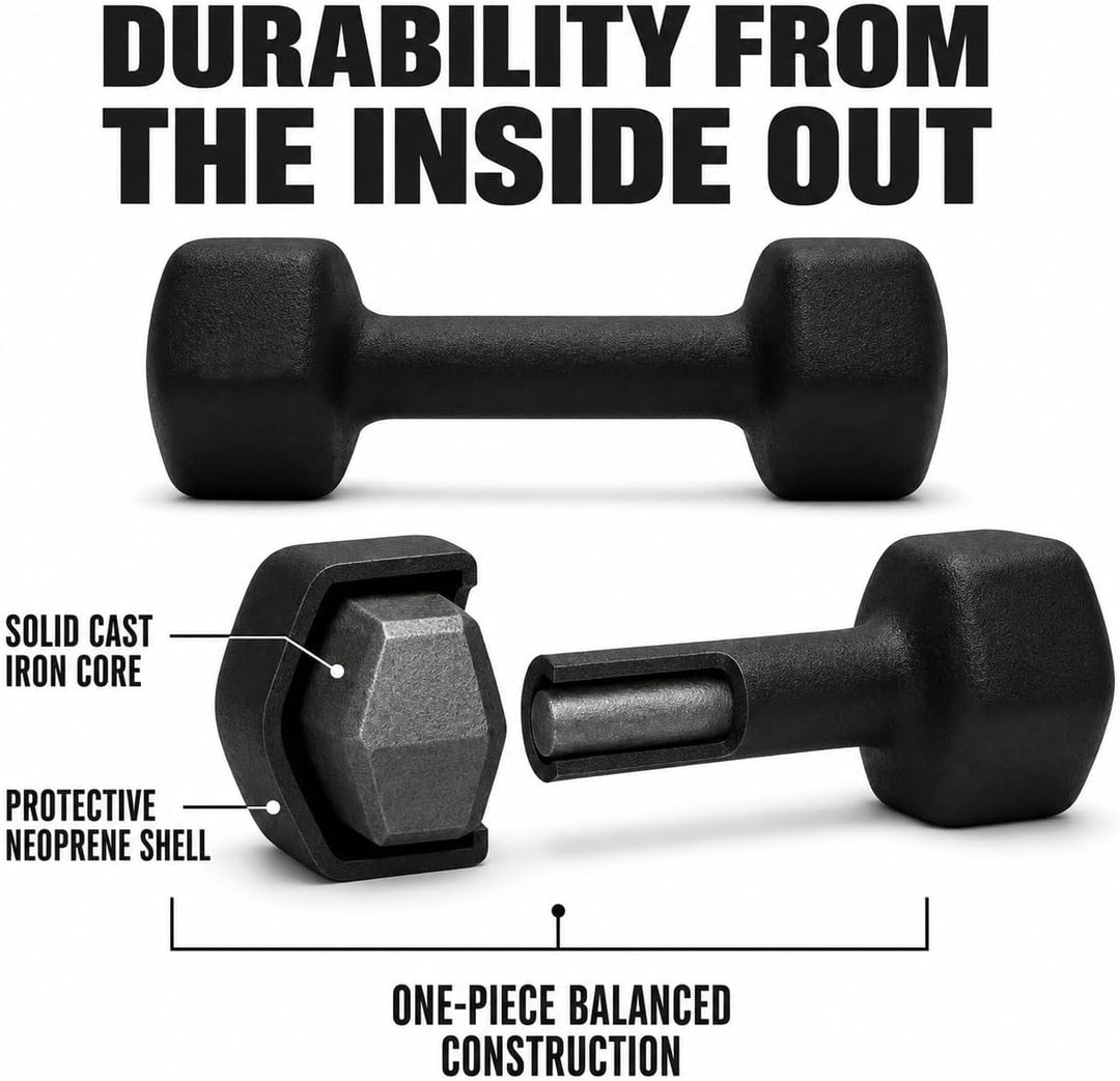 Neoprene Dumbbell for Strength Training, Muscle Toning, and Rehab, Non-Slip Grip, Anti-Roll Design