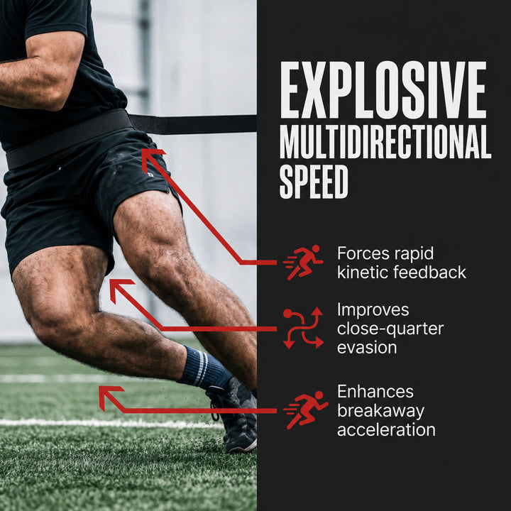 Reaction Belt for 2 ? Speed &amp; Agility Training Harness, Multi-Sport Resistance Trainer for Soccer, Football, Baseball, Hockey &amp; Track Athletes