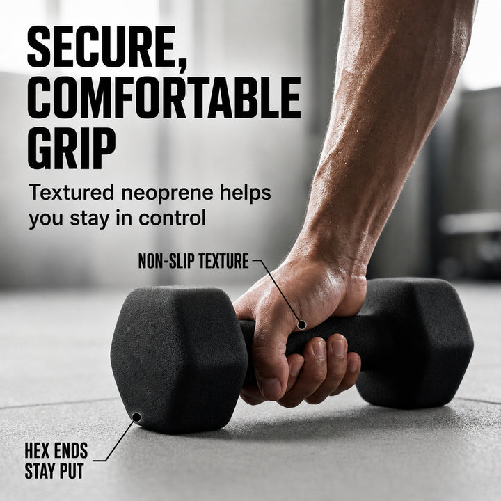 Neoprene Dumbbell, Single Weight for Strength Training, Muscle Toning, and Rehab, Non-Slip Grip &amp; Anti-Roll Design, Available in 1lb?15lb
