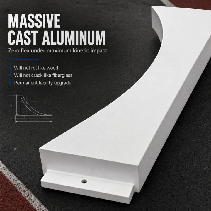 Amber Athletic Gear Aluminum Toe Board