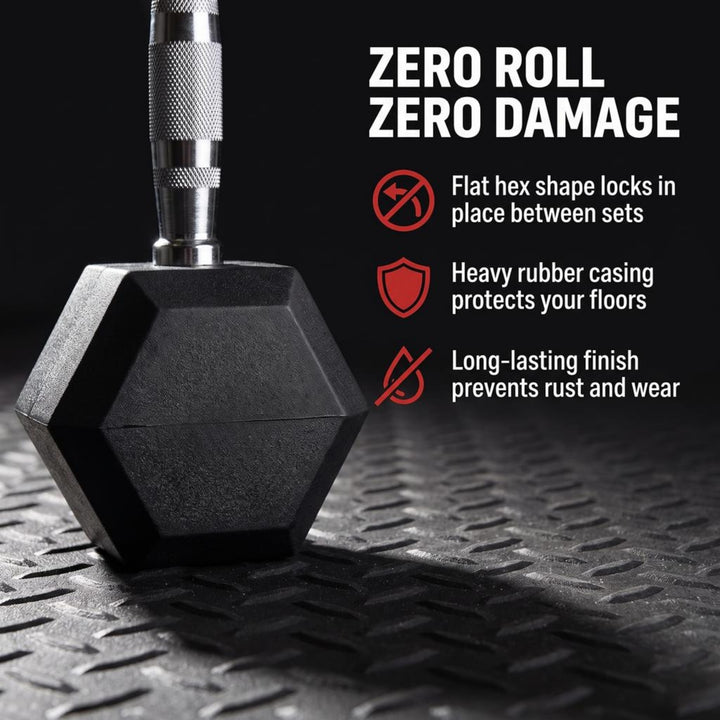 Barbell Rubber encased Hex Dumbbell Weights with Metal Handles for Strength Training, Full Body Workout. Sold as a Pairs