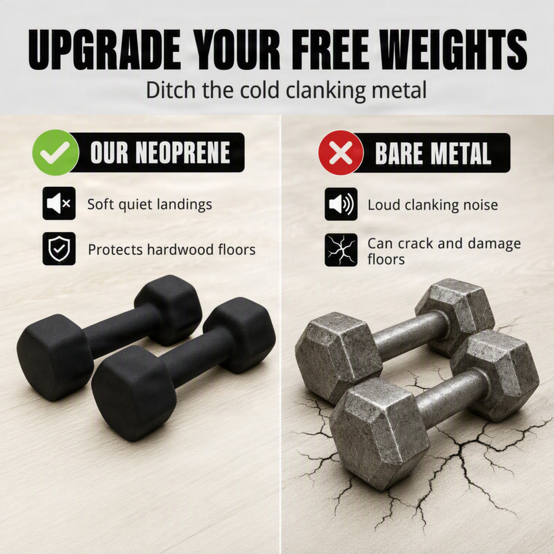 Neoprene Dumbbell for Strength Training, Muscle Toning, and Rehab, Non-Slip Grip, Anti-Roll Design