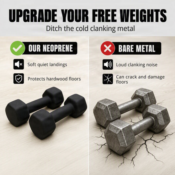 Neoprene Dumbbell for Strength Training, Muscle Toning, and Rehab, Non-Slip Grip, Anti-Roll Design