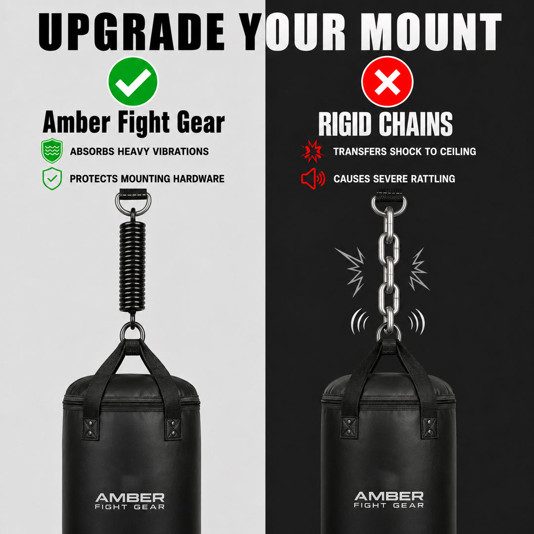 Amber Fight Gear Enhance Your Training with a Heavy Bag Spring Heavy-Duty Hanger for Boxing, Muay Thai &amp; MMA,150lb Capacity, Shock Absorbing Design