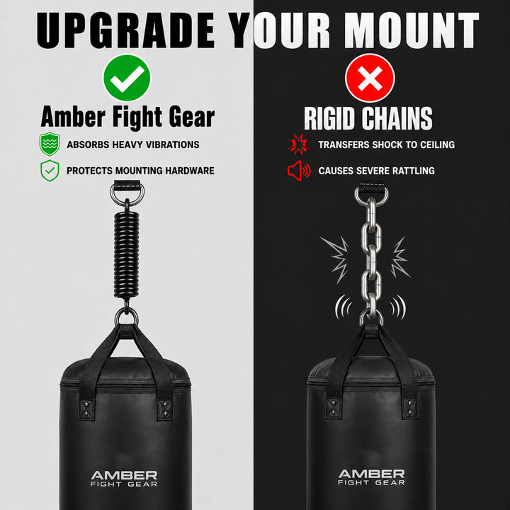 Amber Fight Gear Enhance Your Training with a Heavy Bag Spring Heavy-Duty Hanger for Boxing, Muay Thai &amp; MMA,150lb Capacity, Shock Absorbing Design