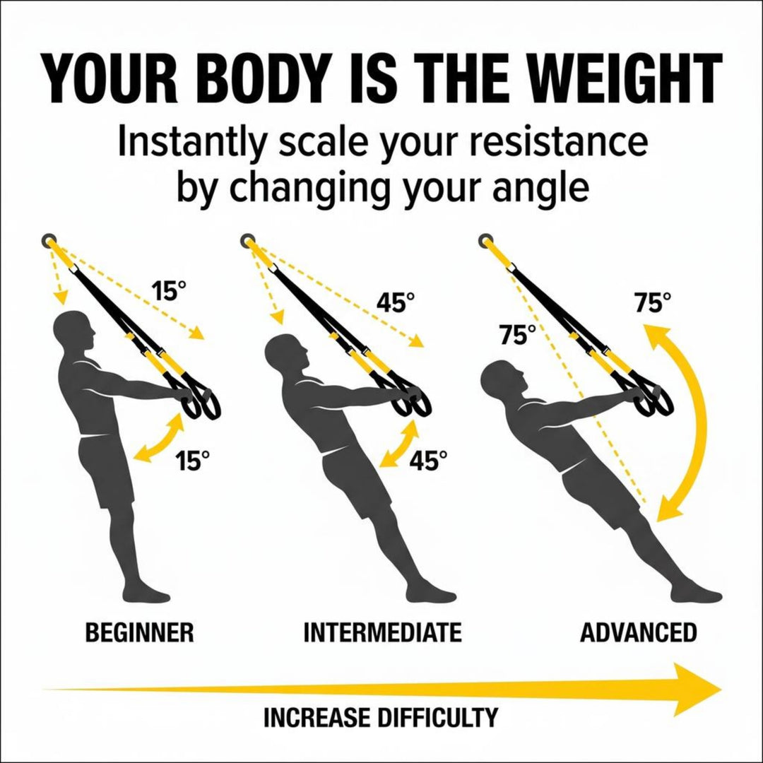 Ultimate Bodyweight Resistance Training Kit - Build Muscle, Burn Fat, Enhance Flexibility